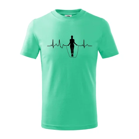 EKG švihadlo