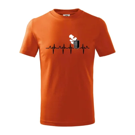 EKG udiareň