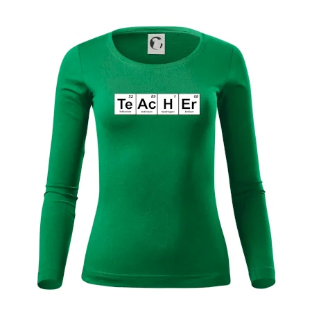 Periodická tabulka - Teacher