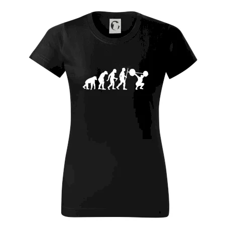 Evolution fitness