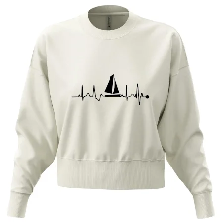 Plachtenie EKG
