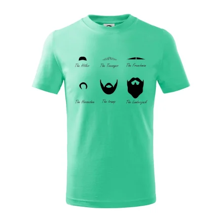 Types of men - Mustache - fúziky