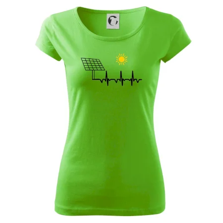 Ekg Fotovoltaická elektráreň