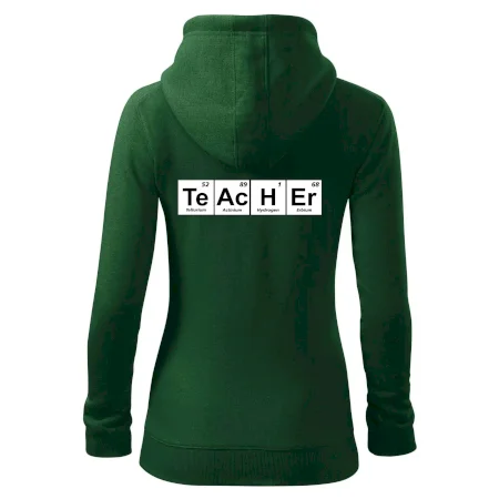 Periodická tabulka - Teacher