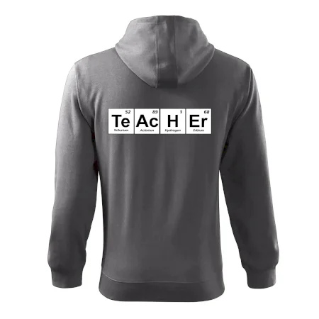 Periodická tabulka - Teacher
