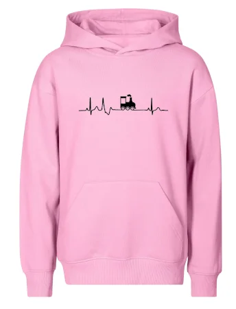 Ekg lokomotíva