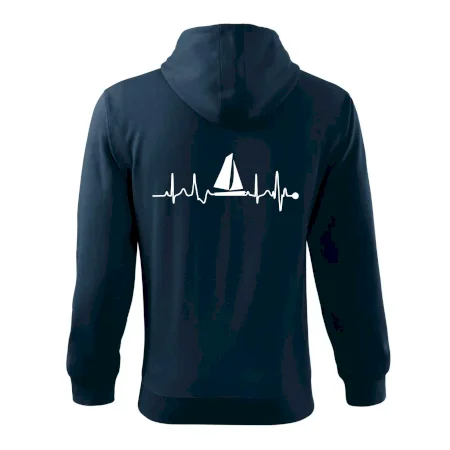 Plachtenie EKG