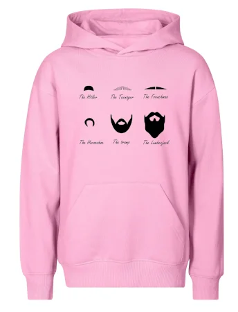 Types of men - Mustache - fúziky