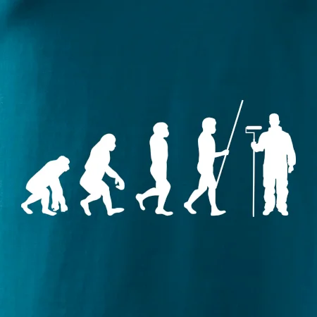 Evolúcia maliar izieb