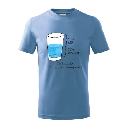 Technically, the glass is always full