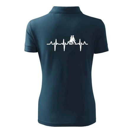 EKG tango