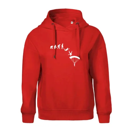 Evolúcia parašutista zoskok