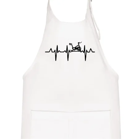 EKG rotoped