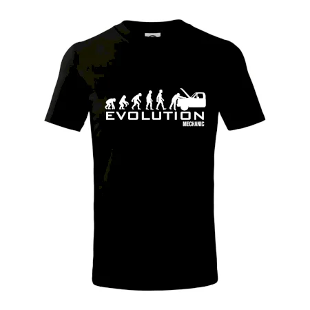 Evolúcia mechanik
