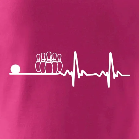 Kolky EKG