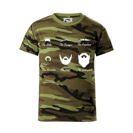 Types of men - Mustache - fúziky