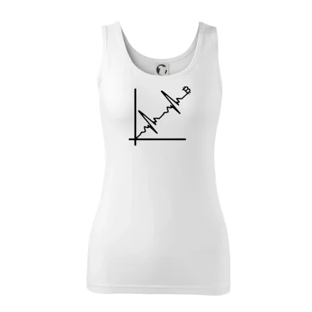 EKG graf bitcoin