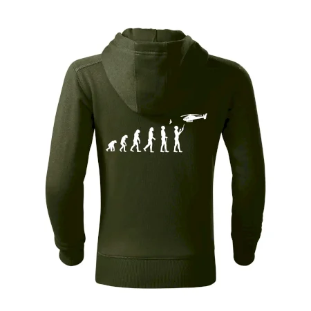 Evolúcia modelárov