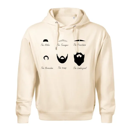 Types of men - Mustache - fúziky