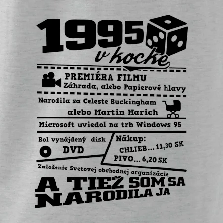 1995 v kocke