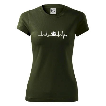 Ekg psia labka