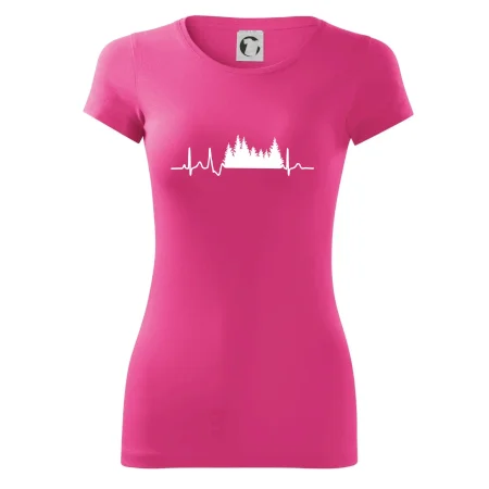 EKG les