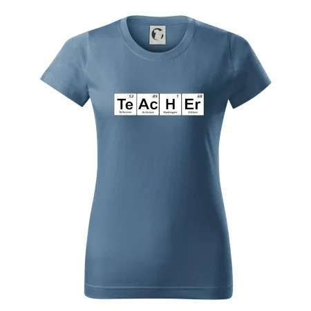 Periodická tabulka - Teacher