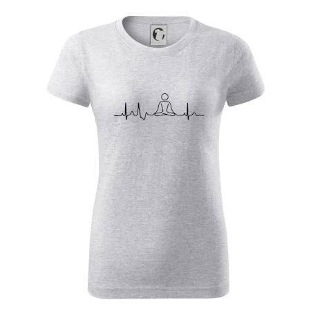 Ekg yoga