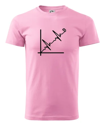 EKG graf bitcoin