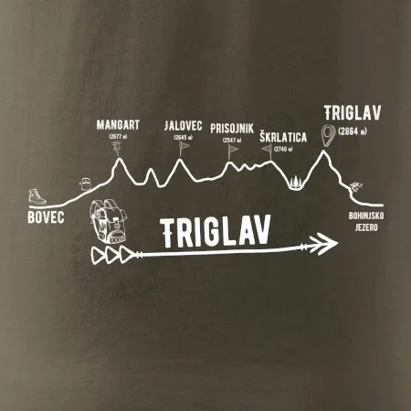 Profil Triglav Bovec - Bohinjské jazero