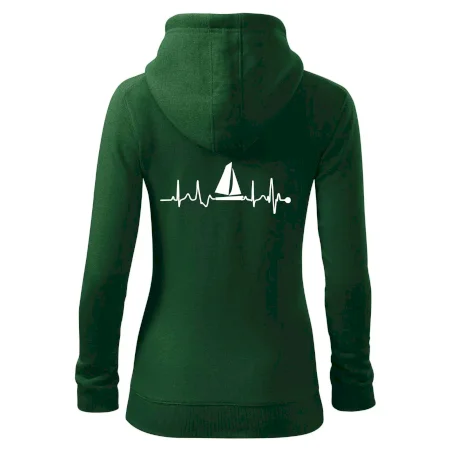 Plachtenie EKG