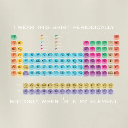 I wear this shirt periodically but only when I'm in my element