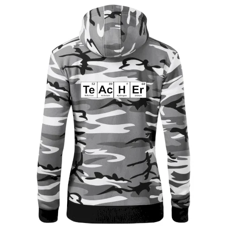 Periodická tabulka - Teacher