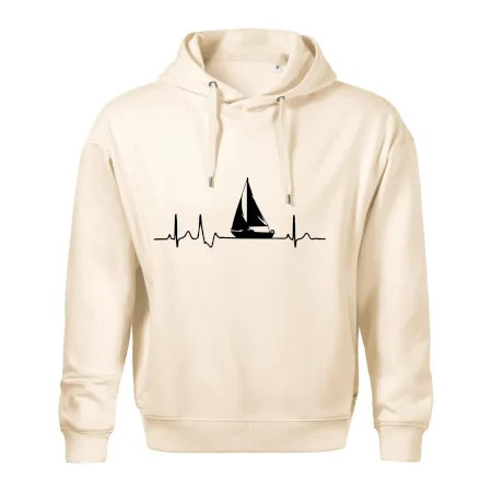 EKG plachetnica