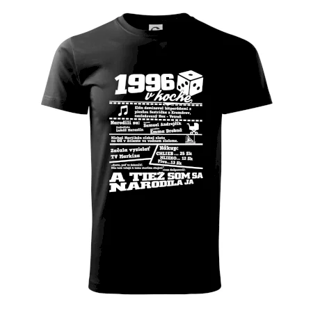 1996 v kocke