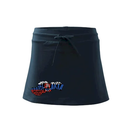 Mapy - názvy miest - Slovensko