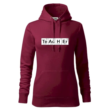 Periodická tabulka - Teacher