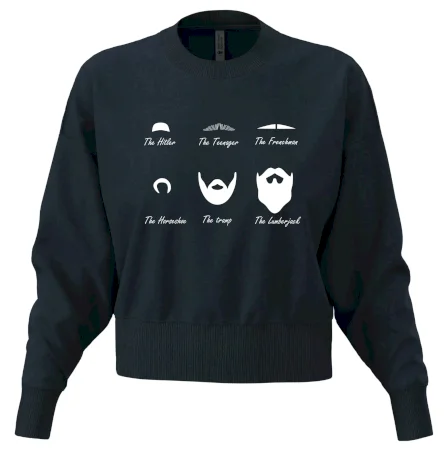 Types of men - Mustache - fúziky