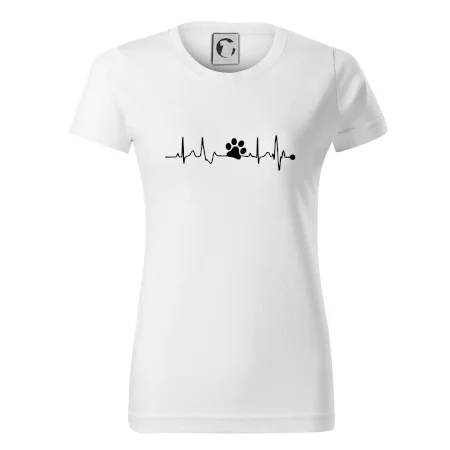 Ekg psia labka