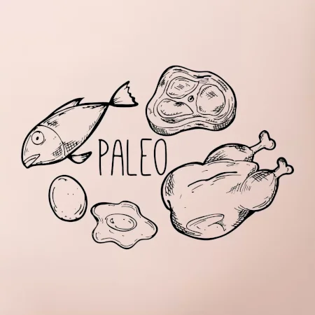Paleo - kura a ryba