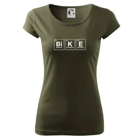 BiKE - periodická tabuľka