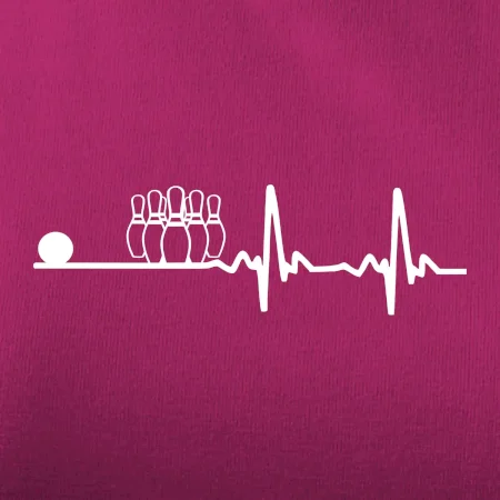 Kolky EKG