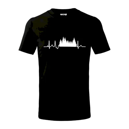 EKG les