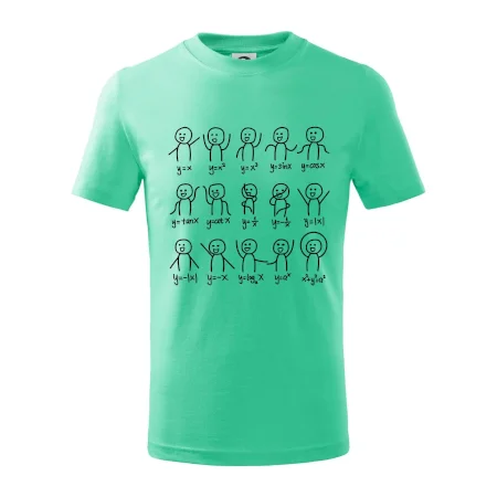 Algebra dance
