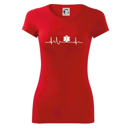 EKG rescue