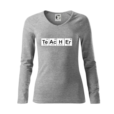 Periodická tabulka - Teacher