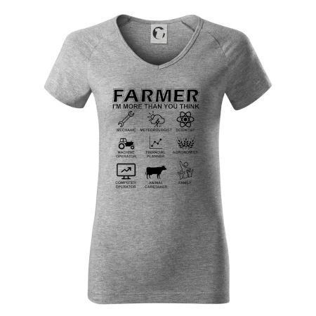 Farmer Symbols