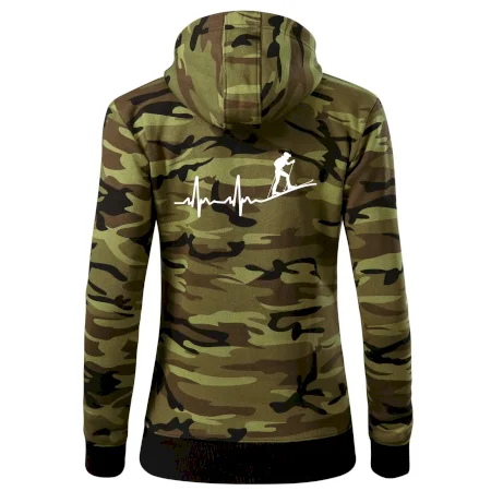 EKG skialpinismus