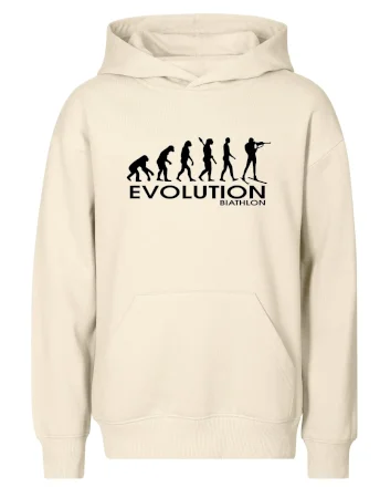 Biathlon - Evolúcia biatlonu