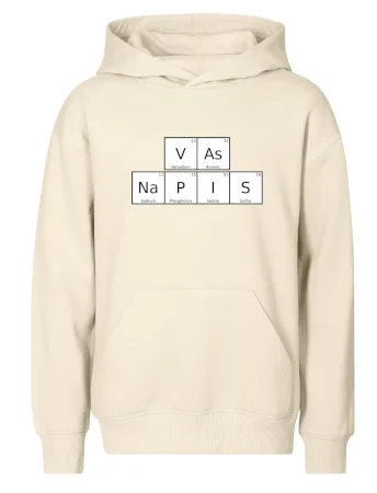 Vlastný nápis - periodická tabuľka